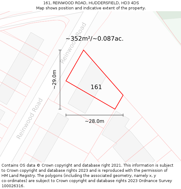 161, REINWOOD ROAD, HUDDERSFIELD, HD3 4DS: Plot and title map