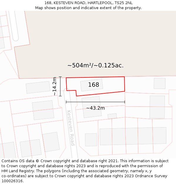 168, KESTEVEN ROAD, HARTLEPOOL, TS25 2NL: Plot and title map