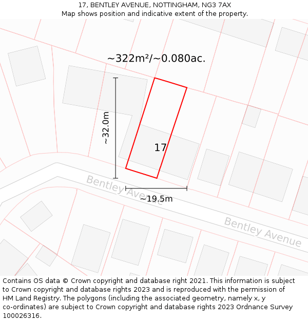 17, BENTLEY AVENUE, NOTTINGHAM, NG3 7AX: Plot and title map