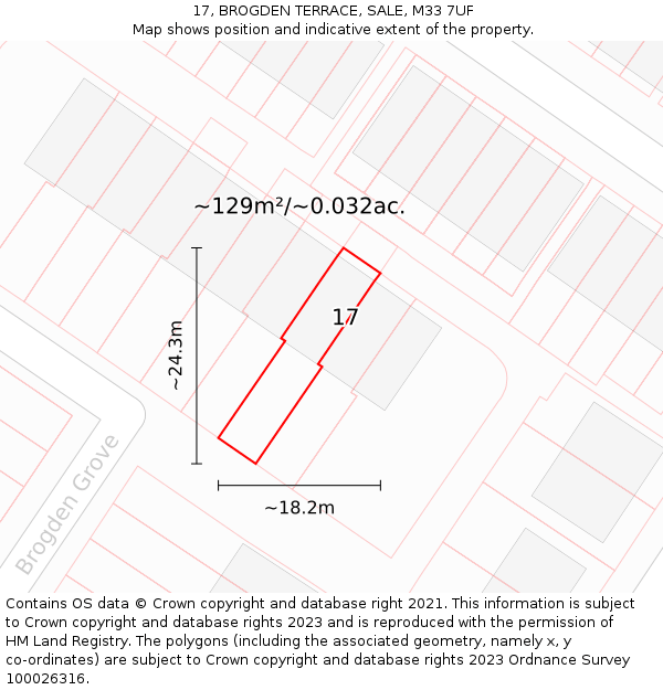 17, BROGDEN TERRACE, SALE, M33 7UF: Plot and title map