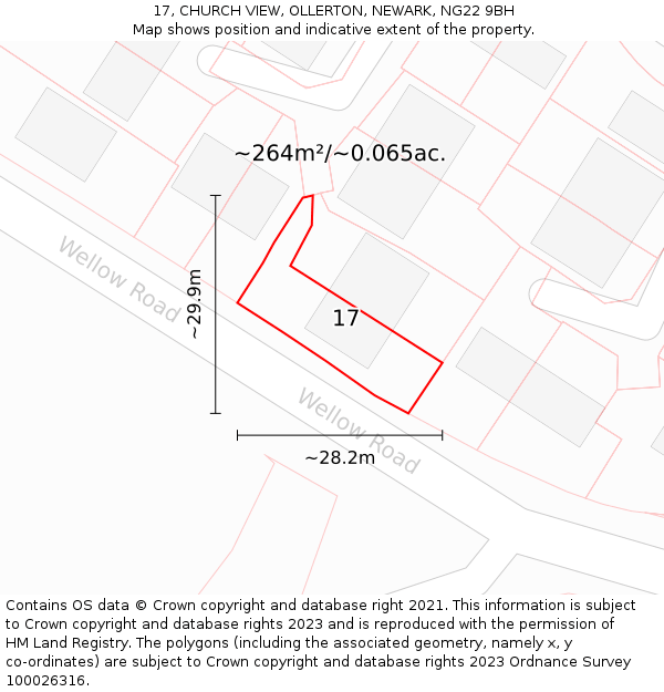 17, CHURCH VIEW, OLLERTON, NEWARK, NG22 9BH: Plot and title map