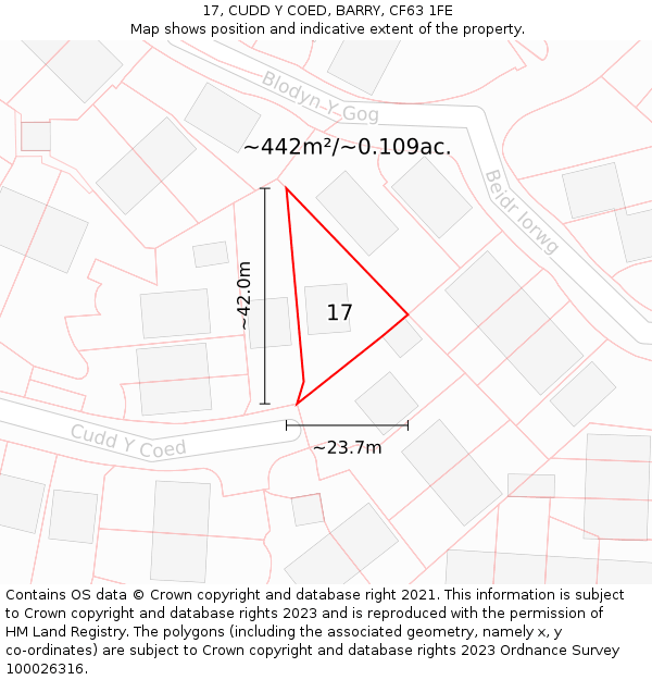 17, CUDD Y COED, BARRY, CF63 1FE: Plot and title map