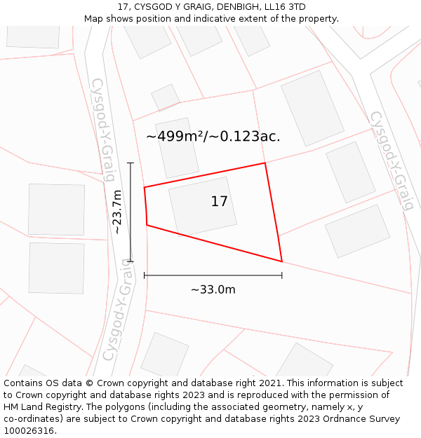 17, CYSGOD Y GRAIG, DENBIGH, LL16 3TD: Plot and title map