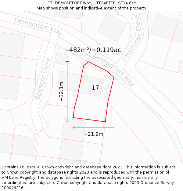 17, DEMONTFORT WAY, UTTOXETER, ST14 8XY: Plot and title map