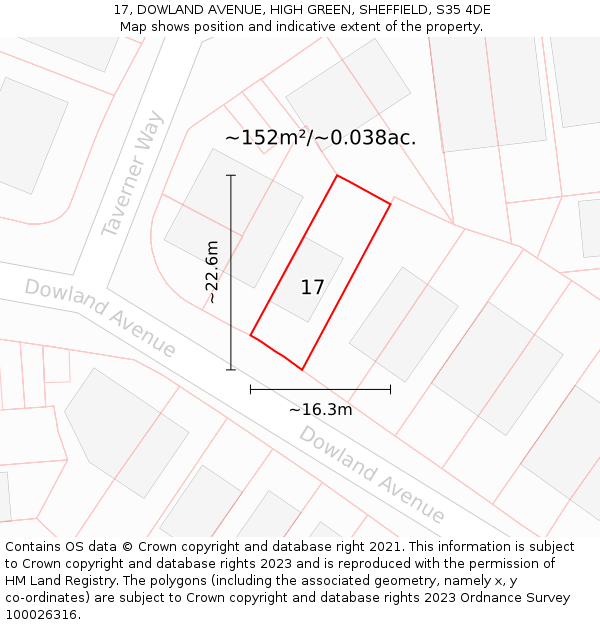 17, DOWLAND AVENUE, HIGH GREEN, SHEFFIELD, S35 4DE: Plot and title map