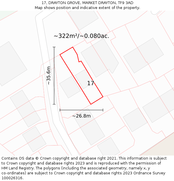 17, DRAYTON GROVE, MARKET DRAYTON, TF9 3AD: Plot and title map