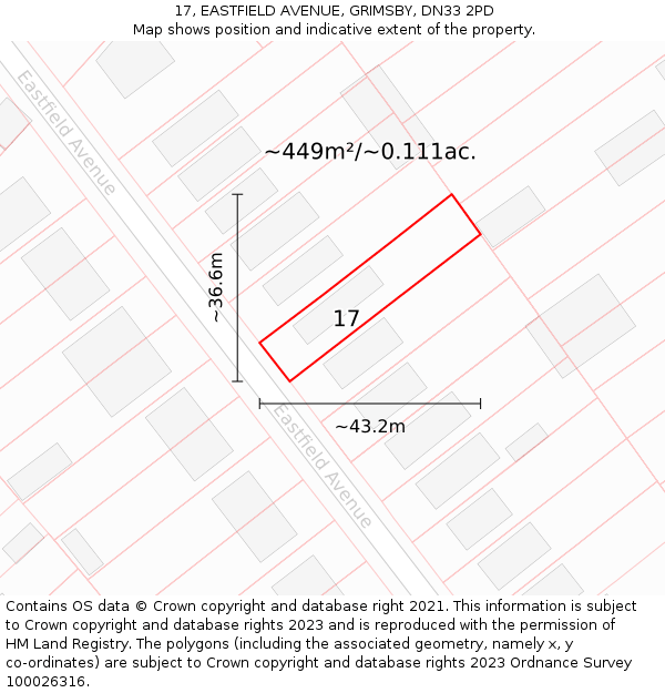 17, EASTFIELD AVENUE, GRIMSBY, DN33 2PD: Plot and title map