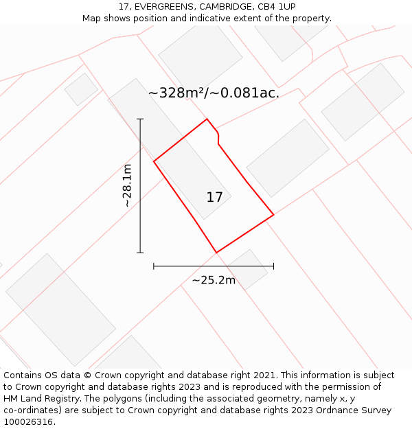 17, EVERGREENS, CAMBRIDGE, CB4 1UP: Plot and title map