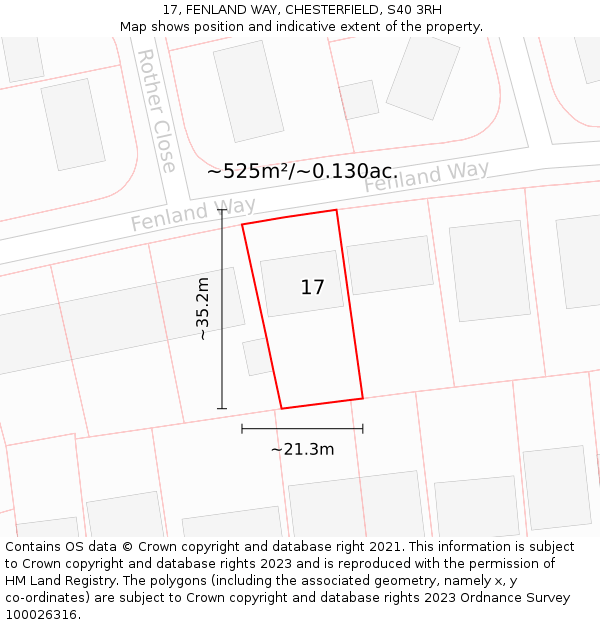 17, FENLAND WAY, CHESTERFIELD, S40 3RH: Plot and title map