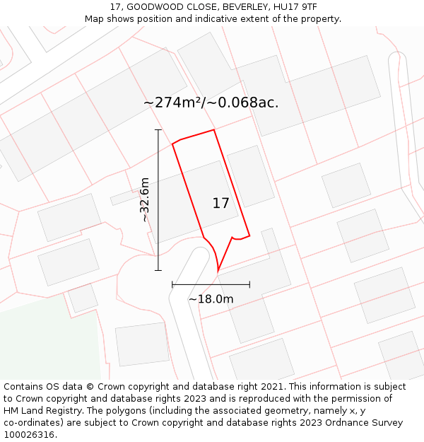 17, GOODWOOD CLOSE, BEVERLEY, HU17 9TF: Plot and title map