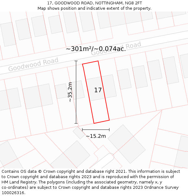 17, GOODWOOD ROAD, NOTTINGHAM, NG8 2FT: Plot and title map