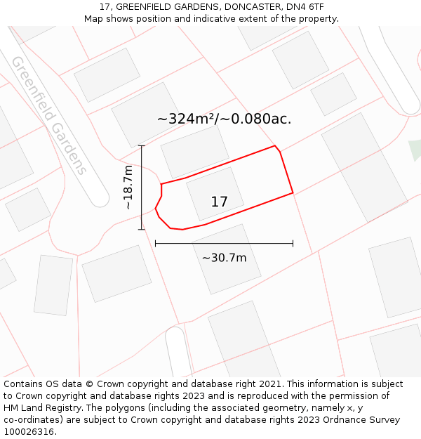 17, GREENFIELD GARDENS, DONCASTER, DN4 6TF: Plot and title map