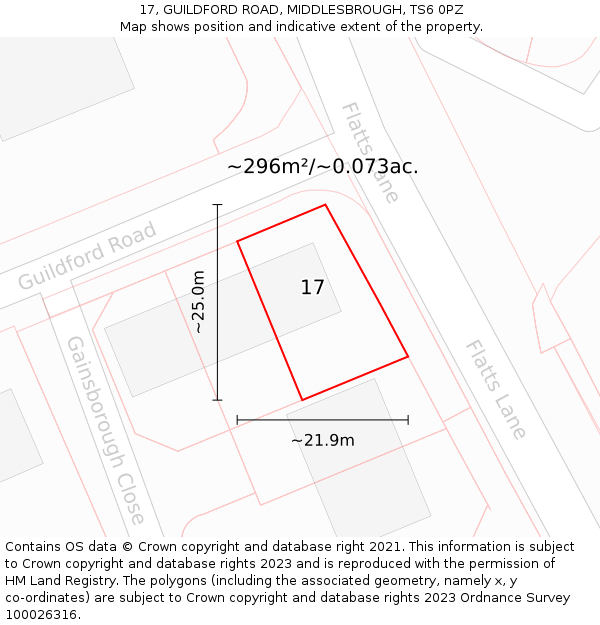 17, GUILDFORD ROAD, MIDDLESBROUGH, TS6 0PZ: Plot and title map