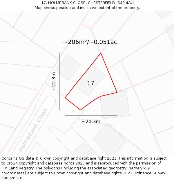 17, HOLMEBANK CLOSE, CHESTERFIELD, S40 4AU: Plot and title map