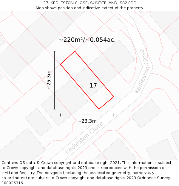 17, KEDLESTON CLOSE, SUNDERLAND, SR2 0DD: Plot and title map