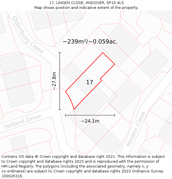 17, LINGEN CLOSE, ANDOVER, SP10 4LS: Plot and title map