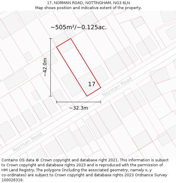 17, NORMAN ROAD, NOTTINGHAM, NG3 6LN: Plot and title map