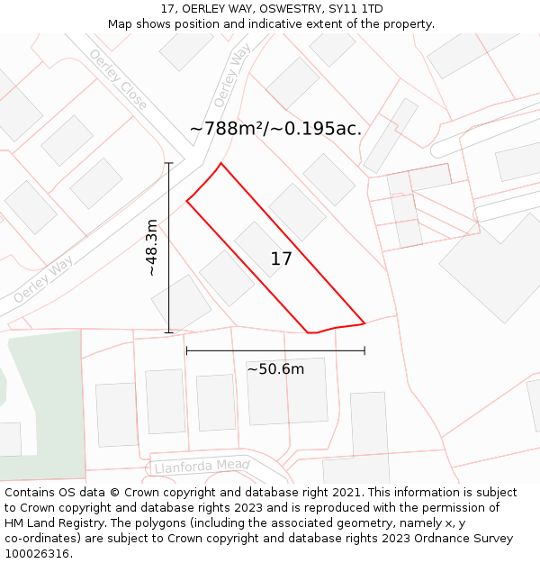 17, OERLEY WAY, OSWESTRY, SY11 1TD: Plot and title map