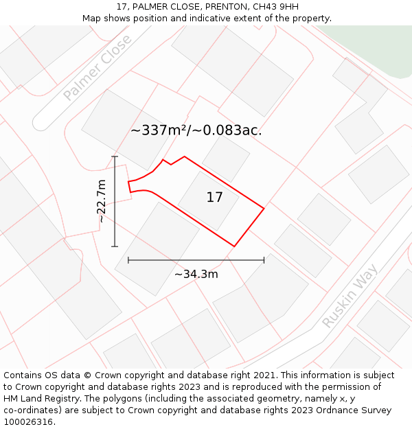 17, PALMER CLOSE, PRENTON, CH43 9HH: Plot and title map