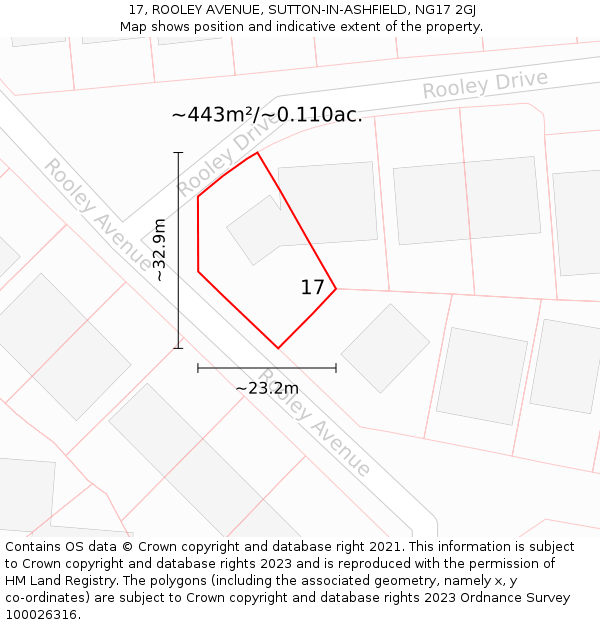 17, ROOLEY AVENUE, SUTTON-IN-ASHFIELD, NG17 2GJ: Plot and title map