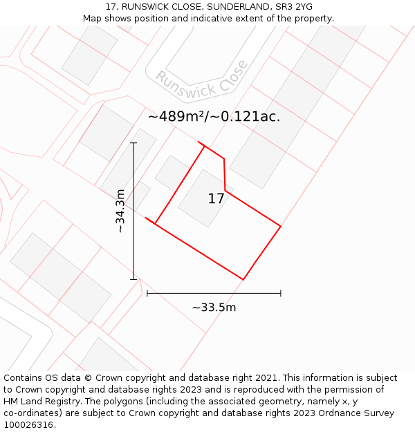 17, RUNSWICK CLOSE, SUNDERLAND, SR3 2YG: Plot and title map