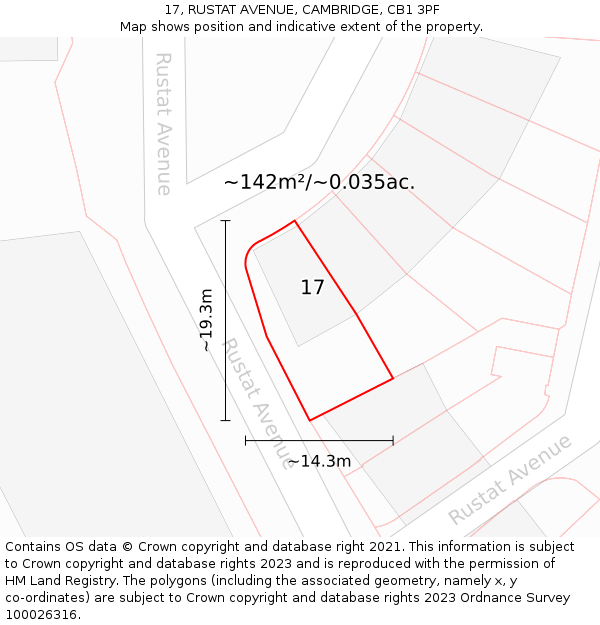 17, RUSTAT AVENUE, CAMBRIDGE, CB1 3PF: Plot and title map