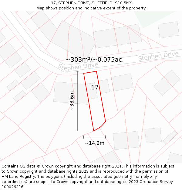 17, STEPHEN DRIVE, SHEFFIELD, S10 5NX: Plot and title map