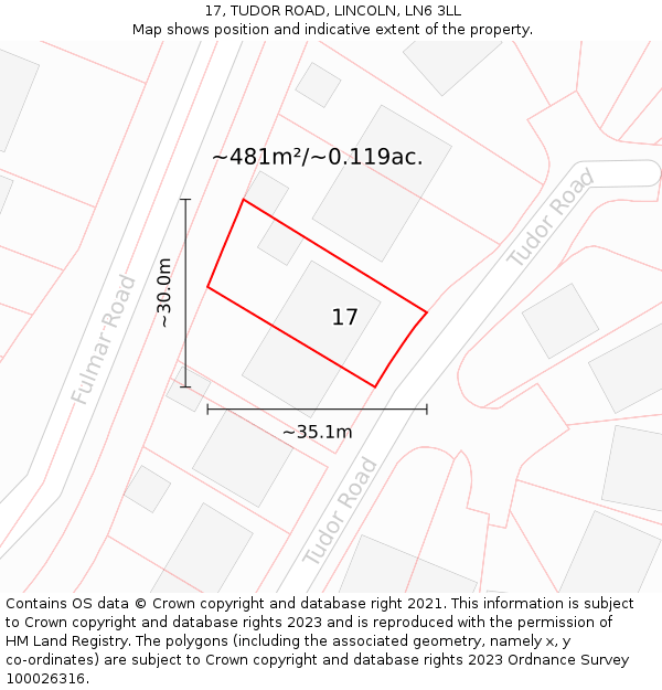 17, TUDOR ROAD, LINCOLN, LN6 3LL: Plot and title map