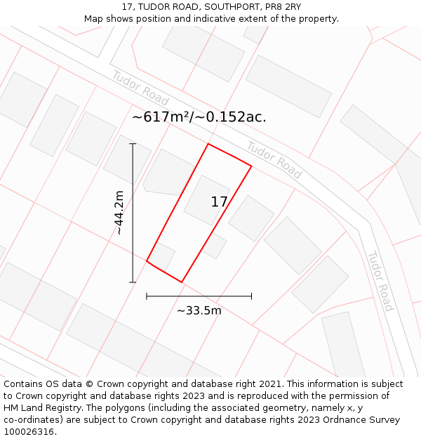 17, TUDOR ROAD, SOUTHPORT, PR8 2RY: Plot and title map