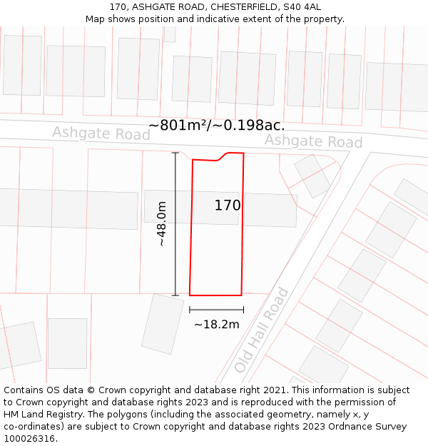 170, ASHGATE ROAD, CHESTERFIELD, S40 4AL: Plot and title map