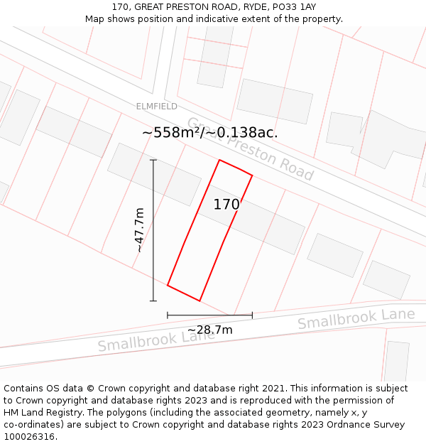 170, GREAT PRESTON ROAD, RYDE, PO33 1AY: Plot and title map