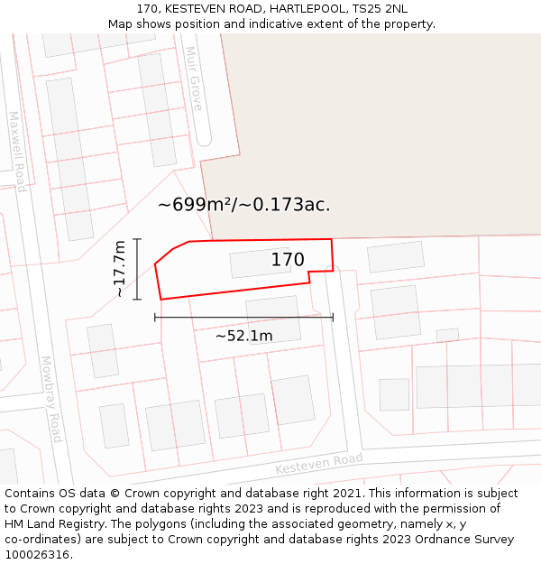 170, KESTEVEN ROAD, HARTLEPOOL, TS25 2NL: Plot and title map