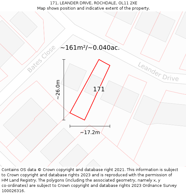 171, LEANDER DRIVE, ROCHDALE, OL11 2XE: Plot and title map