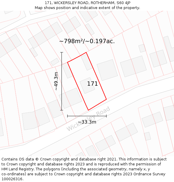 171, WICKERSLEY ROAD, ROTHERHAM, S60 4JP: Plot and title map