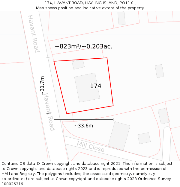 174, HAVANT ROAD, HAYLING ISLAND, PO11 0LJ: Plot and title map