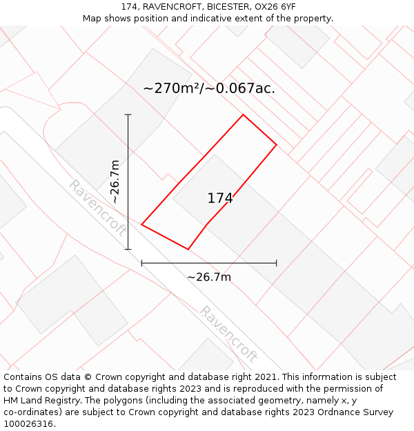 174, RAVENCROFT, BICESTER, OX26 6YF: Plot and title map