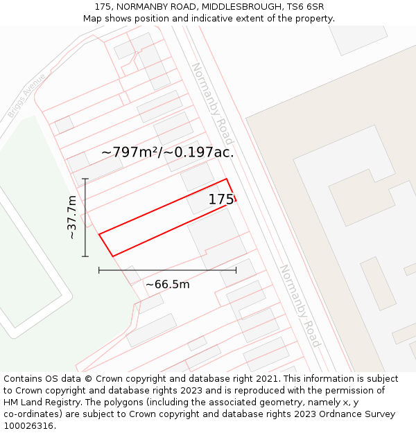 175, NORMANBY ROAD, MIDDLESBROUGH, TS6 6SR: Plot and title map