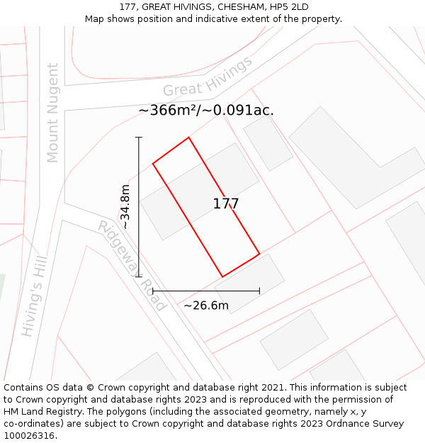 177, GREAT HIVINGS, CHESHAM, HP5 2LD: Plot and title map