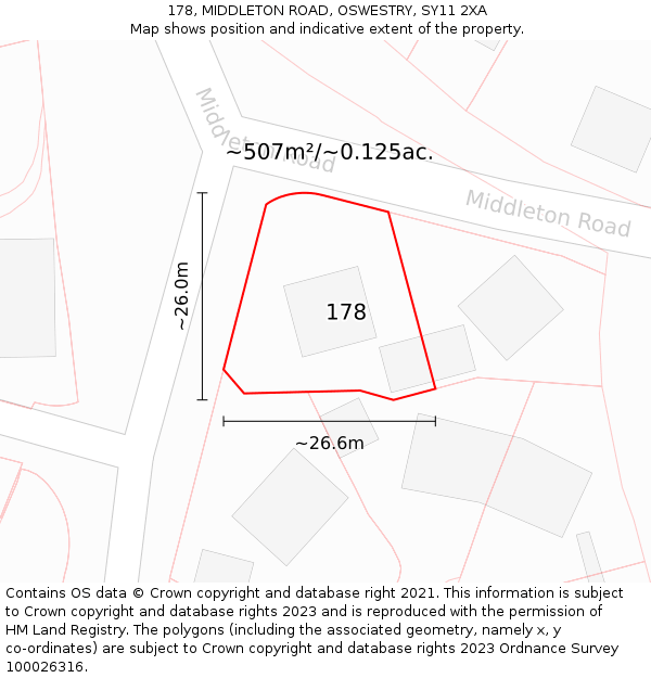 178, MIDDLETON ROAD, OSWESTRY, SY11 2XA: Plot and title map