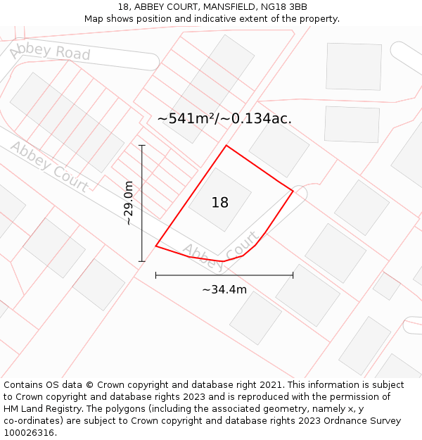 18, ABBEY COURT, MANSFIELD, NG18 3BB: Plot and title map