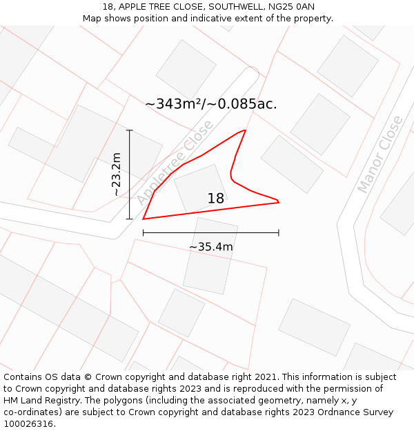 18, APPLE TREE CLOSE, SOUTHWELL, NG25 0AN: Plot and title map