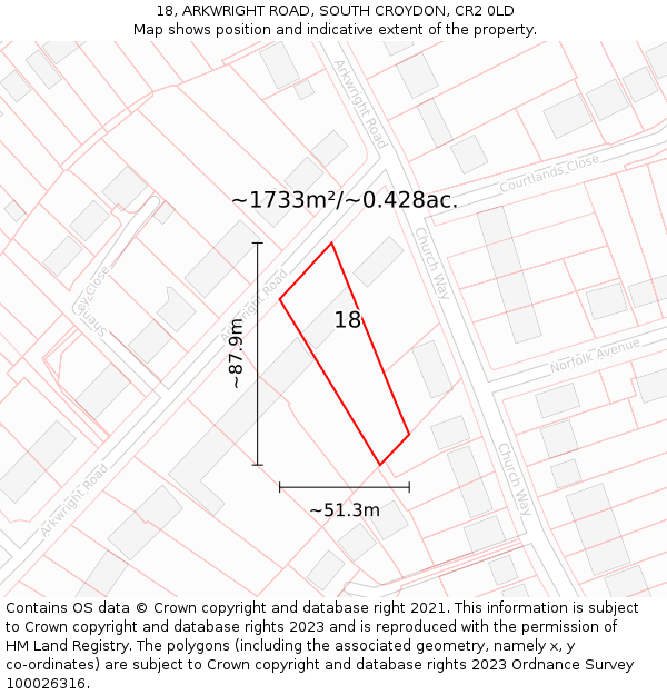 18, ARKWRIGHT ROAD, SOUTH CROYDON, CR2 0LD: Plot and title map