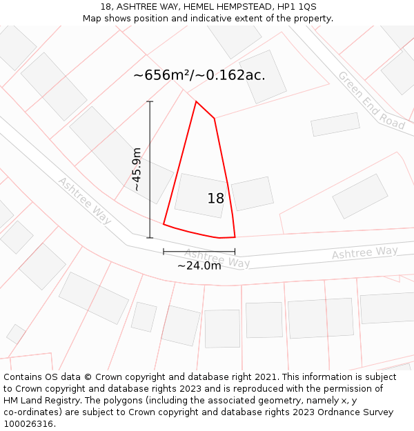 18, ASHTREE WAY, HEMEL HEMPSTEAD, HP1 1QS: Plot and title map