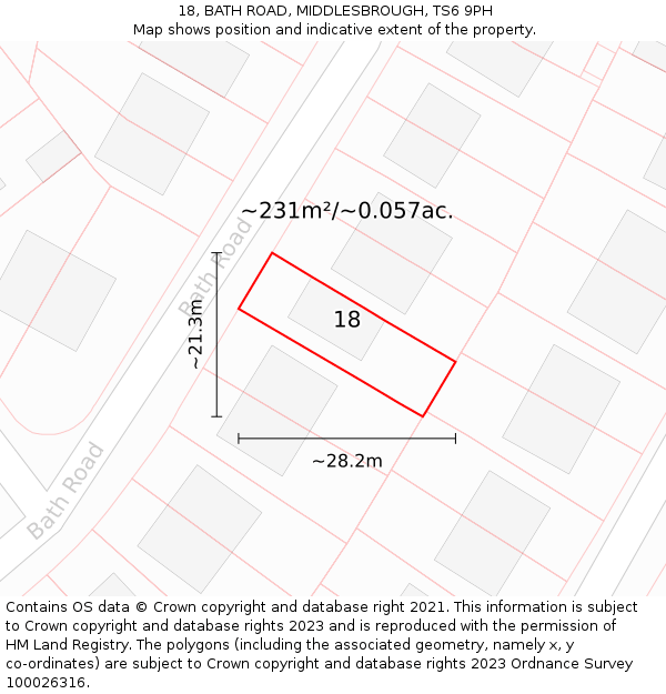 18, BATH ROAD, MIDDLESBROUGH, TS6 9PH: Plot and title map