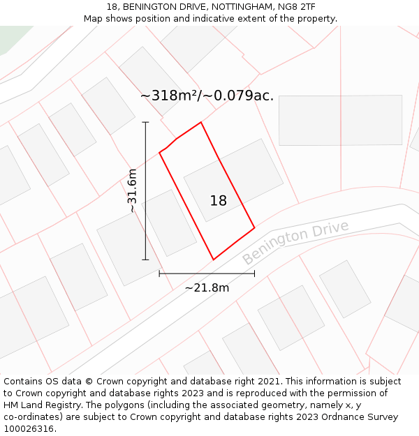 18, BENINGTON DRIVE, NOTTINGHAM, NG8 2TF: Plot and title map