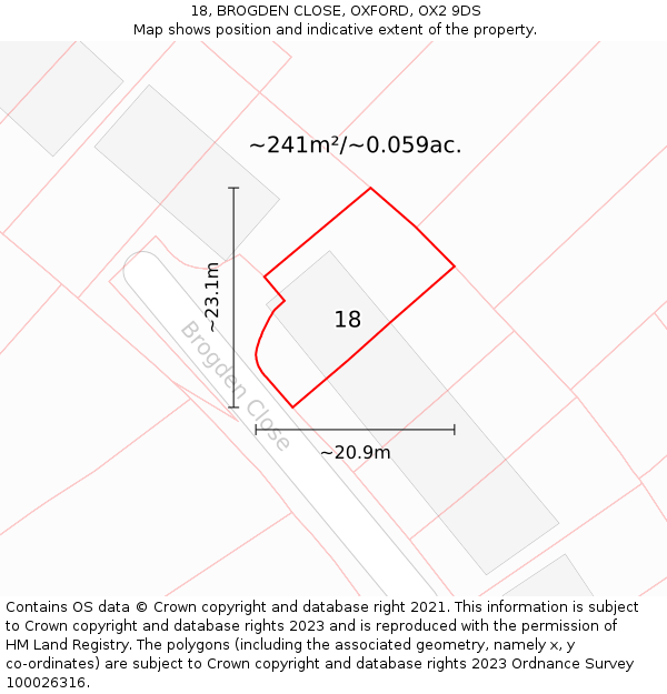 18, BROGDEN CLOSE, OXFORD, OX2 9DS: Plot and title map