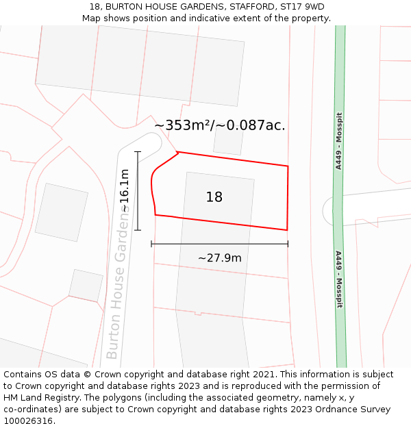 18, BURTON HOUSE GARDENS, STAFFORD, ST17 9WD: Plot and title map