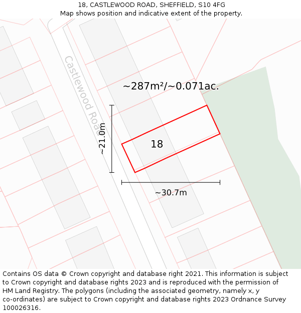 18, CASTLEWOOD ROAD, SHEFFIELD, S10 4FG: Plot and title map