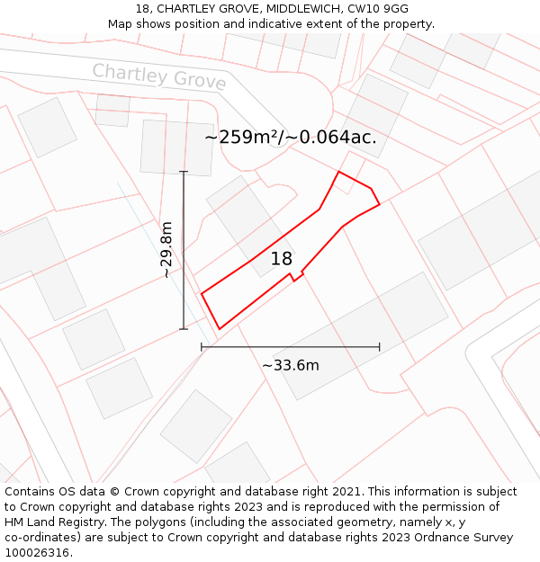 18, CHARTLEY GROVE, MIDDLEWICH, CW10 9GG: Plot and title map