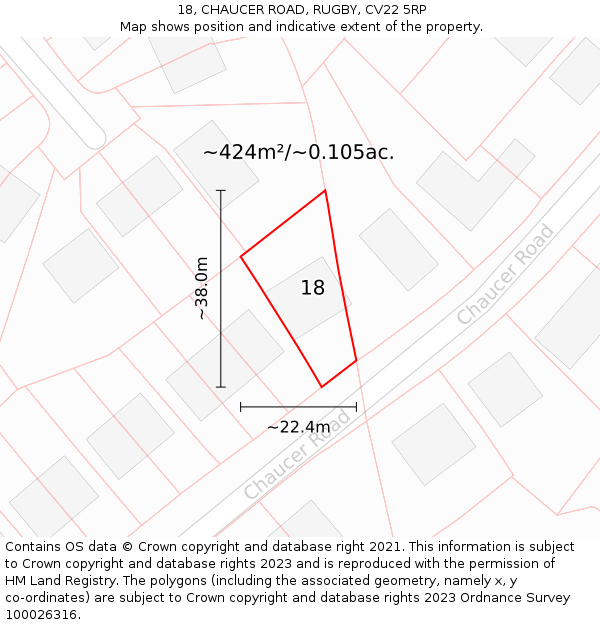 18, CHAUCER ROAD, RUGBY, CV22 5RP: Plot and title map